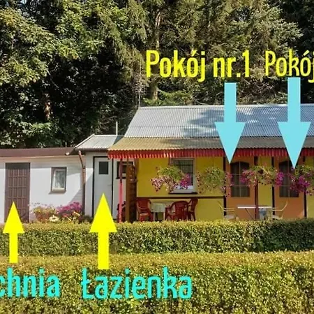 ロッジ Letniskowe U Gosi *